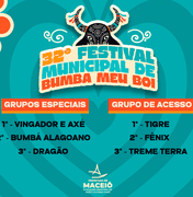 Confira os campeões do 32º Festival Municipal de Bumba Meu Boi