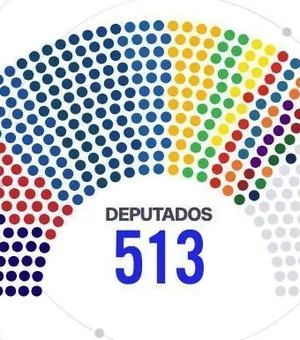 PL terá maior bancada da Câmara; federação do PT mantém segundo lugar