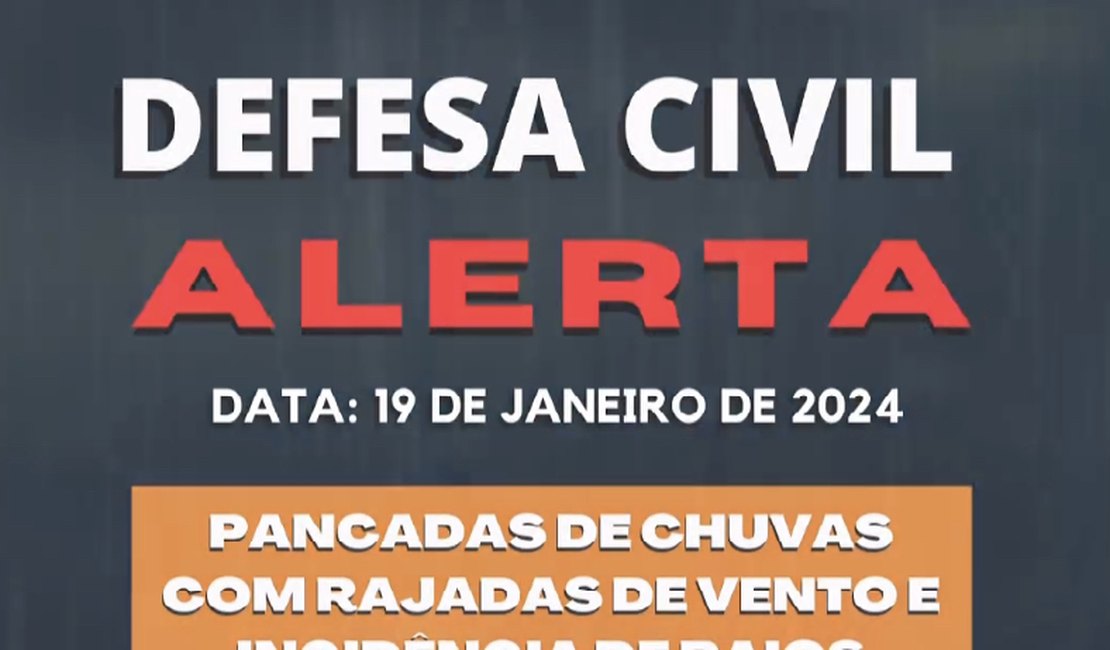 Defesa Civil publica alerta metereológico para esta sexta-feira (19)
