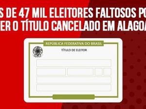Mais de 47 mil eleitores faltosos podem ter o título cancelado em Alagoas