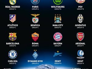 Uefa sorteia oitavas da Champions nesta segunda (14)
