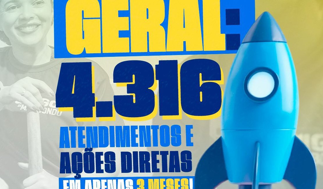 ONG Amigos de Maribondo alcança mais de 4 mil atendimentos em apenas 3 meses