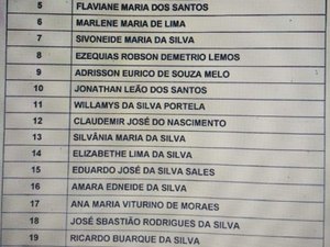 CMDCA de Jacuípe divulga nomes dos pré-candidatos ao Conselho Tutelar