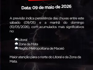 Defesa Civil alerta para risco de alagamentos e deslizamentos em Alagoas