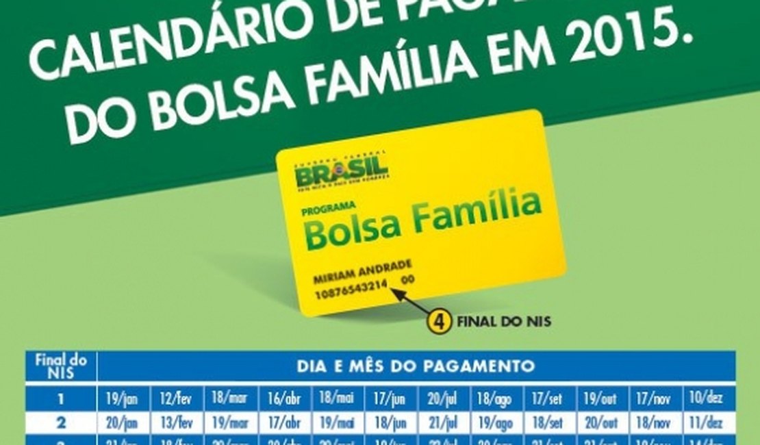 Pagamento do Bolsa Família começa a ser liberado nesta terça