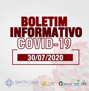 Santa Casa de Maceió segue o tratamento de pacientes com covid-19