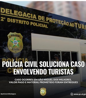 Polícia Civil soluciona caso envolvendo turistas em São Miguel dos Milagres