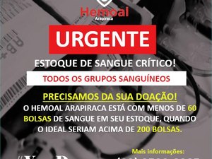 Unidade do Hemoal em Arapiraca necessita de 200 bolsas de sangue mas estoque só tem 60