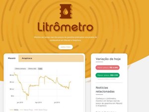 Conheça o Litrômetro, monitor em tempo real do preço da gasolina em Maceió e Arapiraca