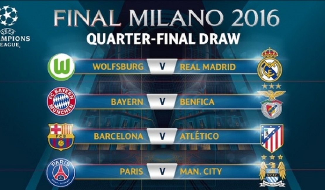 Sorteio define duelos das quartas na Champios League