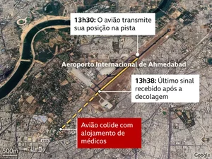 Por que áudio de pilotos do voo da Air India aumenta mistério sobre o acidente
