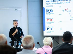 Alagoas registra menor número de crimes violentos da série histórica