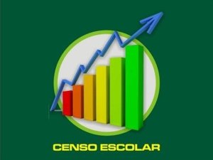 Normas e prazos para o preenchimento do censo escolar 2016 foram divulgadas