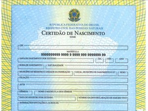 Mais de duas mil crianças não receberam o nome do pai este ano no Estado