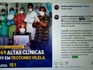 Teotonio Vilela fecha julho com maior número de mortes e casos confirmados de Covid-19