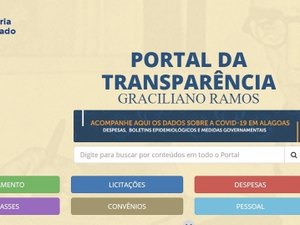 Despesas com a pandemia podem ser acessadas no Portal da Transparência