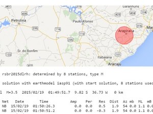 Rede Sismográfica Brasileira confirma tremor de terra no Agreste