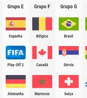 Brasil enfrentará Suíça, Sérvia e Camarões na fase de grupos da Copa do Mundo